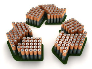 Recycling Symbol with Batteries